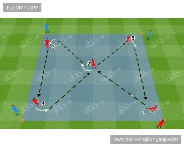 压制边路推进可显著提升主队胜机——足球战术新解析 压制边路推进可显著提升主队胜机——足球战术新解析