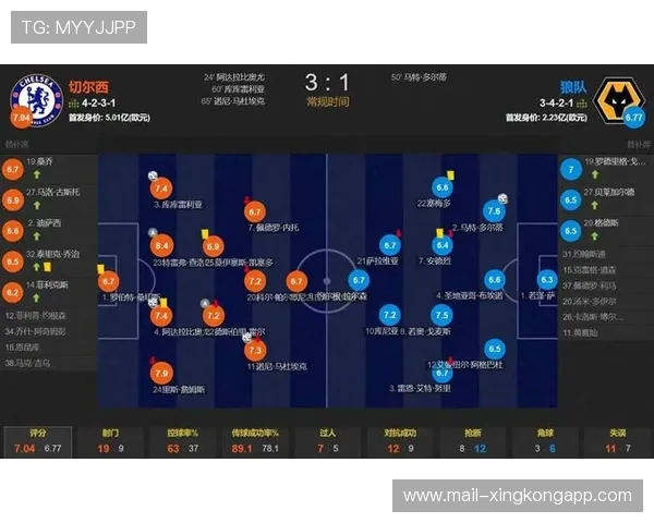 中国足球青训体系构建分阶段成长路径,中国的足球青训体系 中国足球青训体系构建分阶段成长路径,中国的足球青训体系